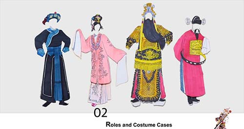動(dòng)畫(huà)專(zhuān)業(yè)作品集