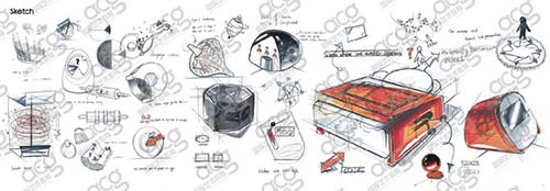 產(chǎn)品設(shè)計(jì)作品集