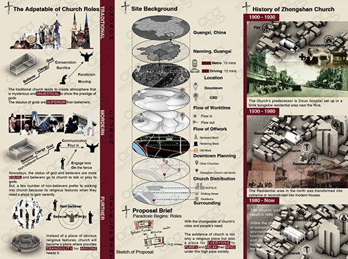 建筑設(shè)計(jì)作品集