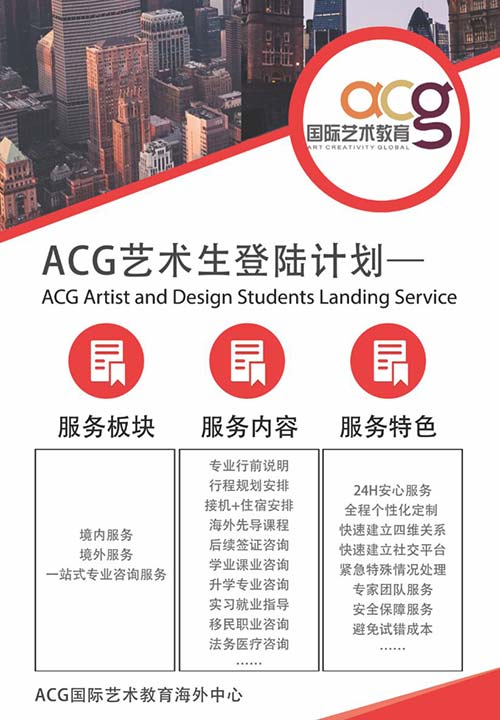 ACG登陸計劃