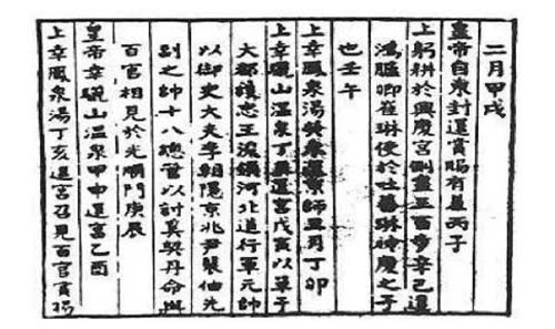 信息傳達(dá)