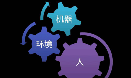 英國交互設(shè)計(jì)專業(yè)排名大學(xué)