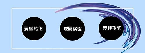 平面設計