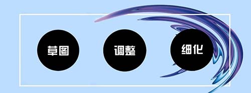 平面設計