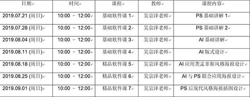 四節(jié)基礎課程+三節(jié)精品課程