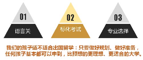 多倫多大學留學