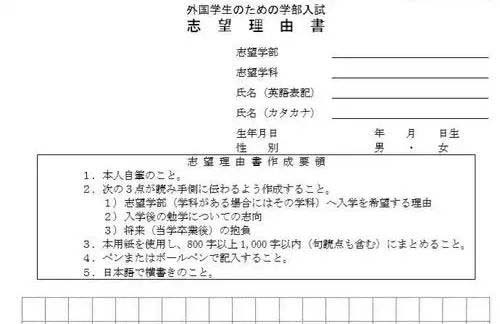 日本藝術(shù)留學