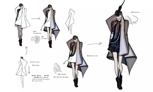 服裝設計專業(yè)留學