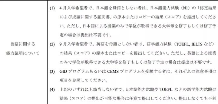 申請(qǐng)慶應(yīng)義塾大學(xué)大學(xué)院KMD專業(yè)