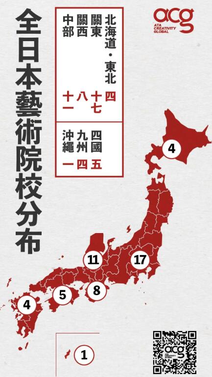 日本藝術(shù)大學(xué)有哪些？