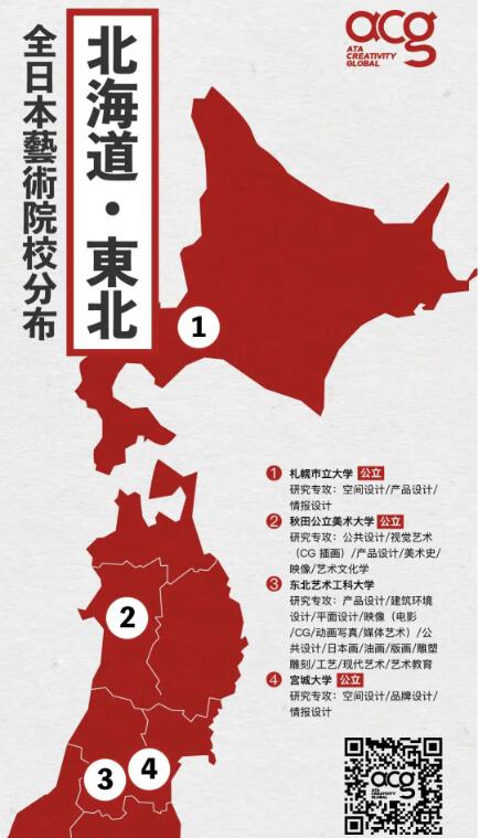 日本藝術(shù)大學(xué)有哪些？