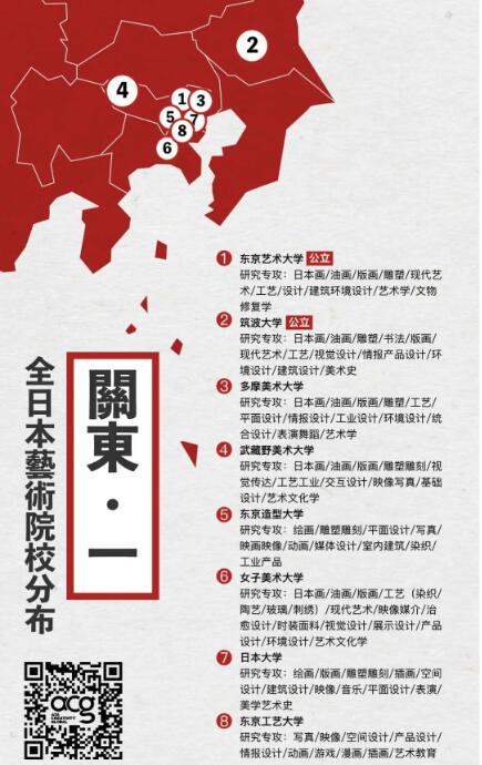日本藝術(shù)類大學(xué)有哪些？