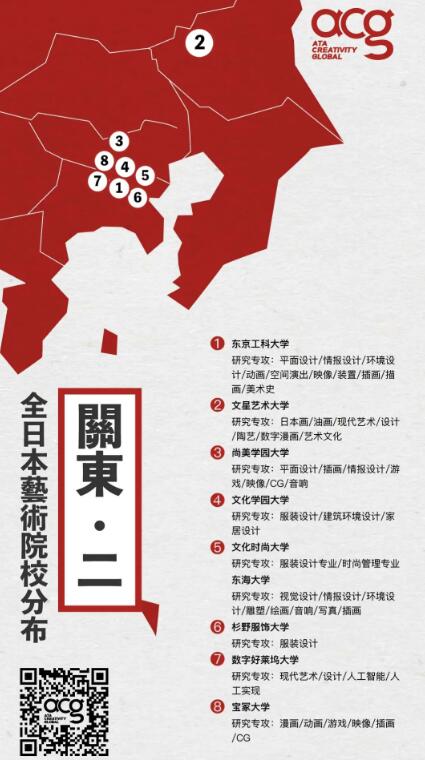 日本藝術(shù)類大學(xué)有哪些？