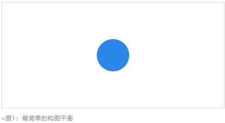 設(shè)計感較強(qiáng)的海報元素