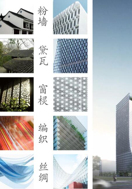 城市建筑規(guī)劃設(shè)計(jì)作品集分析圖怎么做？
