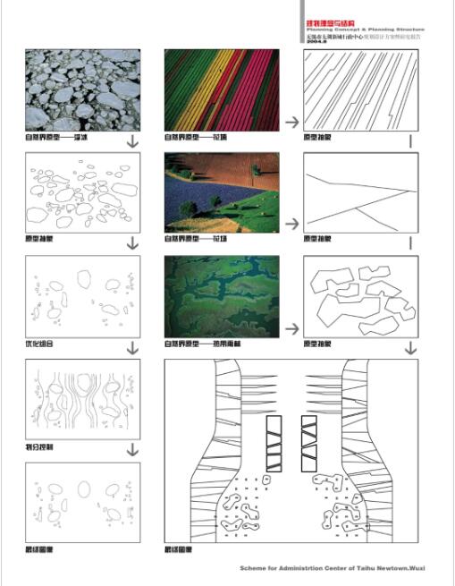城市規(guī)劃作品集分析圖