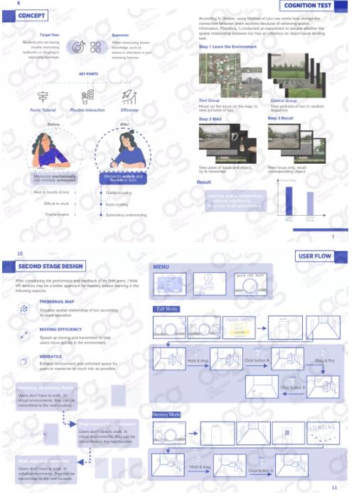 HCI人機交互碩士留學作品集