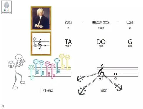 視覺聯(lián)動(dòng)作品集如何做？