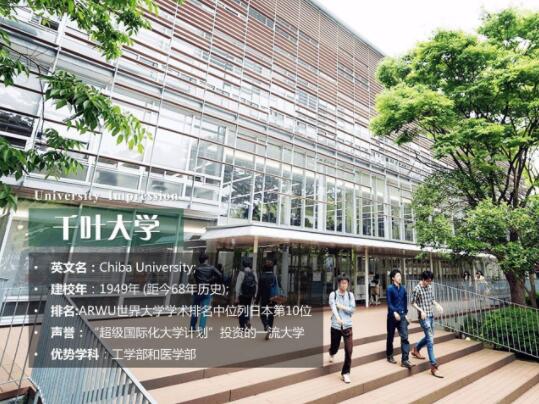 日本千葉大學(xué)相當于國內(nèi)什么大學(xué)