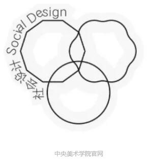 央美社會設(shè)計(jì)專業(yè)