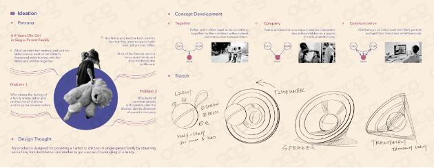 RCAx帝國理工全球創(chuàng)新設(shè)計GID作品集