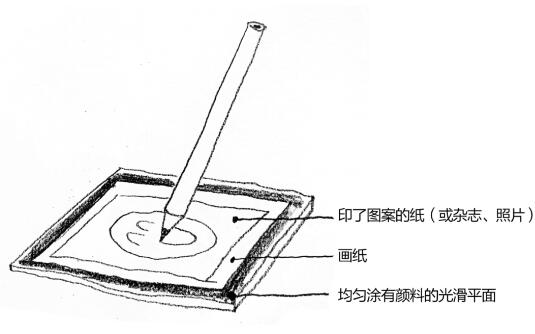 版畫(huà)是冷門(mén)專(zhuān)業(yè)死了嗎？