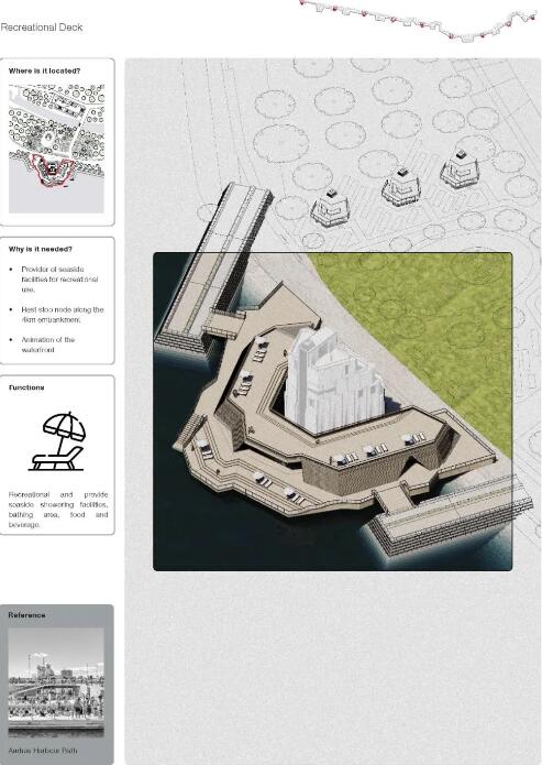 ucl景觀建筑主題項目功能