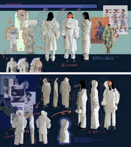 文化時(shí)尚大學(xué)院大學(xué)服裝設(shè)計(jì)創(chuàng)作