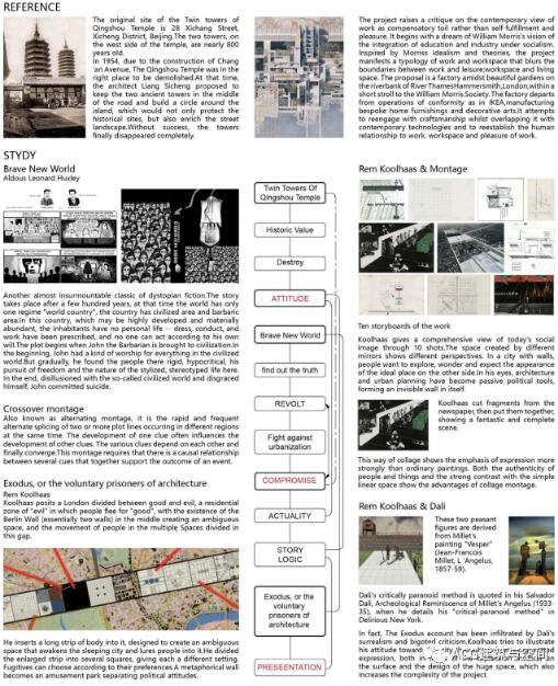 批判性敘事城市設計優(yōu)秀作品集