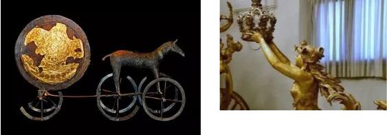 公元前1500年太陽馬車現收于丹麥國家館