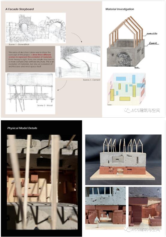 室內(nèi)設(shè)計留學英美申請作品集
