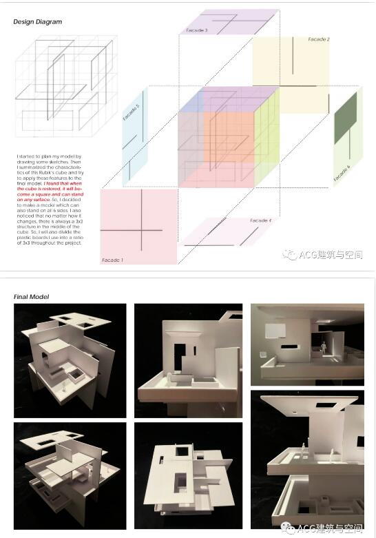 室內(nèi)設(shè)計留學英美申請作品集