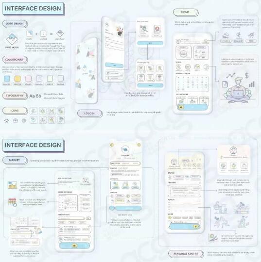 岳同學HCI人機交互專業(yè)作品集
