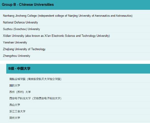 UCL公布中國(guó)大學(xué)認(rèn)可B類大學(xué)
