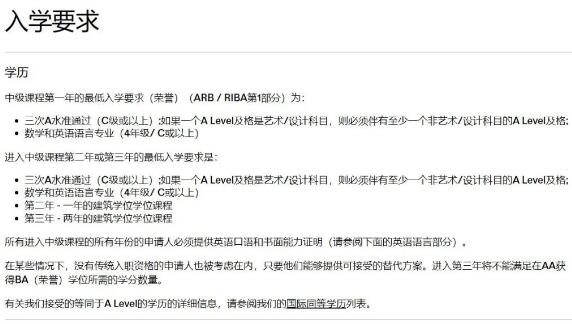 AA建筑聯(lián)盟學院本科生入學要求