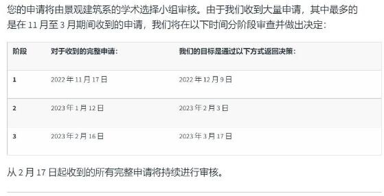 碩士景觀建筑、碩士景觀研究申請節(jié)點