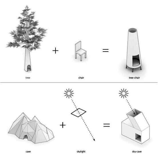 建筑作品集怎么做?把作品集秀到極致！