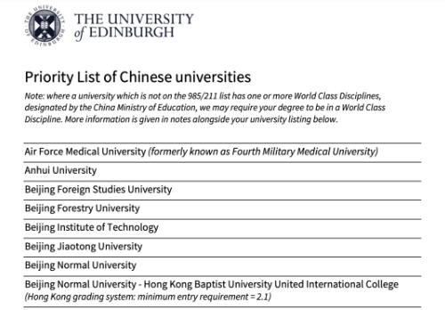 愛(ài)丁堡大學(xué)把專(zhuān)業(yè)劃分了4個(gè)等級(jí)