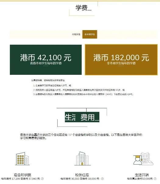 香港大學(xué)本科生費(fèi)用