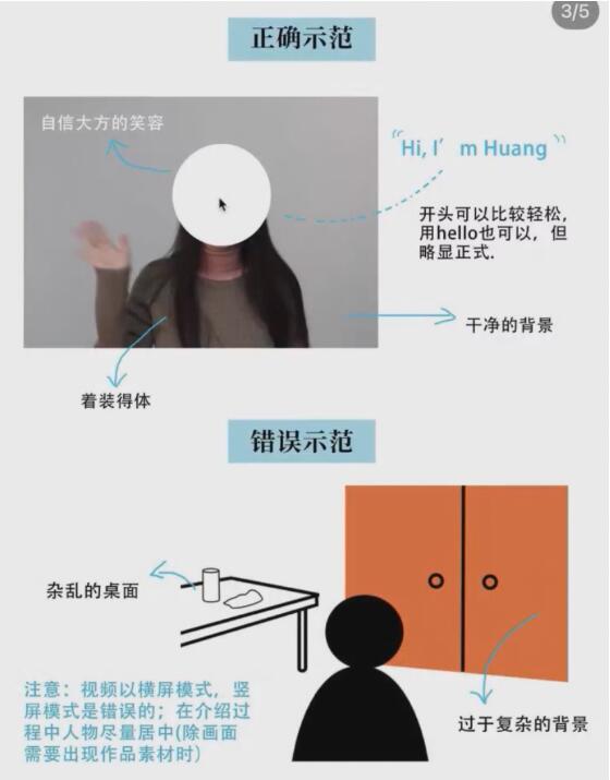 RCA、UAL Critical challenge:2分鐘小視頻錄制技巧