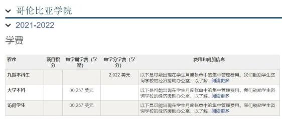 參考2022年本科學(xué)費(fèi)。