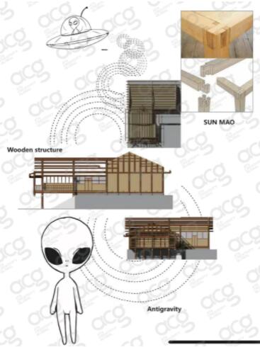 汪同學手繪練習作品