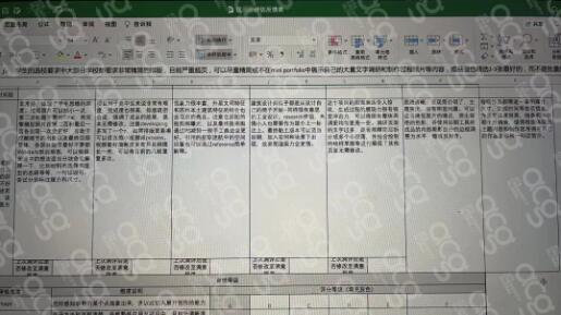 ACG老師針對汪同學的個人評估與課程規(guī)劃