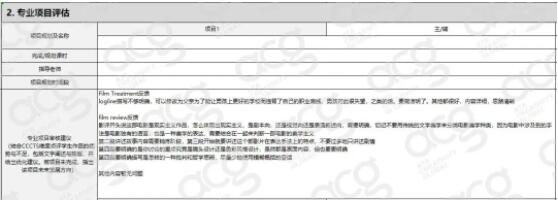 ACG教學評估反饋表