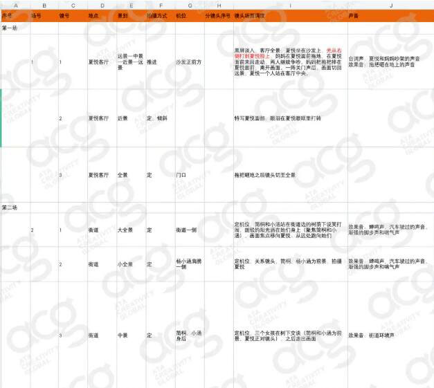 《搖曳裙擺》第十三場分鏡頭設(shè)計(jì)