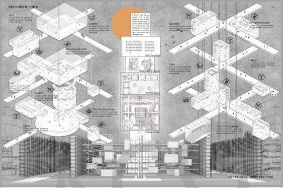 敘事性建筑:如何構(gòu)建敘事空間？
